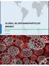 Global Silver Nanoparticles Market 2017-2021