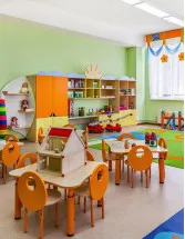 India Preschool Market Analysis - Size and Forecast 2025-2029