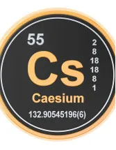 Cesium Market Analysis North America, APAC, Europe, Middle East and Africa, South America - US, Canada, China, Zimbabwe, Germany - Size and Forecast 2024-2028