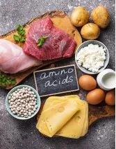 Amino Acid Market Analysis APAC, Europe, North America, South America, Middle East and Africa - China, US, Germany, India, Canada - Size and Forecast 2024-2028