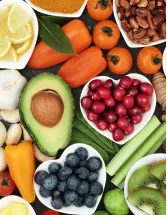 Superfoods Market Analysis North America, Europe, APAC, South America, Middle East and Africa - US, Germany, China, Canada, UK - Size and Forecast 2024-2028