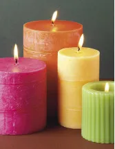 Scented Candles Market Analysis North America, Europe, APAC, South America, Middle East and Africa - US, China, Germany, UK, Canada - Size and Forecast 2024-2028