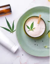 Cbd-Infused Cosmetics Market Analysis North America, Europe, APAC, South America, Middle East and Africa - US, Germany, China, Canada, UK - Size and Forecast 2024-2028
