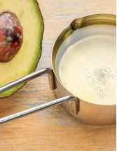 Avocado Oil Market Analysis North America, APAC, Europe, South America, Middle East and Africa - US, China, Canada, Japan, UK, Germany - Size and Forecast 2024-2028