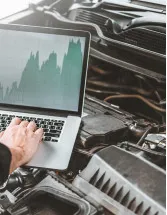 Automotive On-Board Diagnostics (OBD) Market Analysis North America, APAC, Europe, Middle East and Africa, South America - US, China, Germany, Japan, UK - Size and Forecast 2024-2028