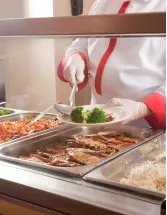 Global Catering Services Market Analysis APAC, North America, Europe, Middle East and Africa, South America - US, China, Japan, France, Germany - Size and Forecast 2024-2028