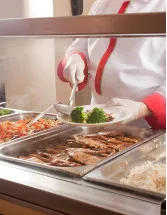 Catering Services Market Analysis APAC, North America, Europe, Middle East and Africa, South America - US, China, Japan, France, Germany, Brazil, India, Canada, UK, UAE - Size and Forecast 2025-2029