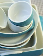 Melamine Market Analysis APAC, Europe, North America, Middle East and Africa, South America - China, US, India, Germany, Japan - Size and Forecast 2024-2028