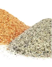 Specialty Silica Market Analysis APAC, Europe, North America, South America, Middle East and Africa - China, US, India, Germany, Brazil - Size and Forecast 2024-2028