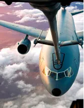 Military Aerial Refueling Tanker Market Analysis North America, APAC, Europe, Middle East and Africa, South America - US, China, France, UK, India - Size and Forecast 2024-2028