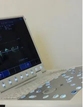 Echocardiography (ECG) Devices Market Size - North America, Europe, Asia, Rest of World (ROW) - US, China, Germany, Russia, Japan - Trends and Forecast Report 2024-2028