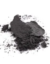 Metal Powders Market Analysis North America, Europe, APAC, South America, Middle East and Africa - US, China, Germany, Italy, Japan - Size and Forecast 2024-2028