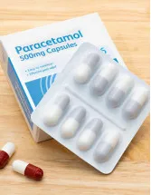 Paracetamol Market Analysis North America, Europe, Asia, Rest of World (ROW) - US, Germany, Canada, India, China, UK, France, Japan, Italy, Brazil - Size and Forecast 2025-2029