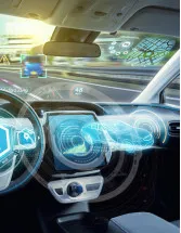 Heads-Up Display (HUD) In Transportation Sector Market Analysis APAC, Europe, North America, Middle East and Africa, South America - US, China, Germany, Japan, France, UK, Italy, Canada, India, Spain - Size and Forecast 2025-2029