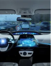 Automotive Cockpit Module Market Analysis APAC, Europe, North America, South America, Middle East and Africa - US, China, Germany, Japan, India - Size and Forecast 2024-2028