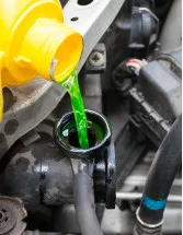 Automotive Coolant Market Analysis APAC, Europe, North America, Middle East and Africa, South America - China, US, India, Japan, South Korea, Brazil, Germany, UK, France, Russia - Size and Forecast 2024-2028