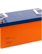 Southeast Asia Lead-Acid Battery Market Analysis - Size and Forecast 2025-2029