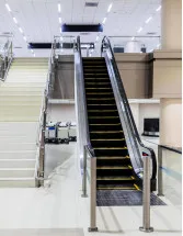 Elevator and Escalator Market Analysis APAC, Europe, Middle East and Africa, North America, South America - China, India, Germany, Japan, US - Size and Forecast 2024-2028