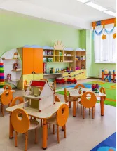 Preschool Or Childcare Market Analysis China - Size and Forecast 2024-2028