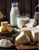 Dairy Food Market Analysis APAC, Europe, North America, South America, Middle East and Africa - US, India, China, Germany, France - Size and Forecast 2024-2028