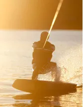 Wakeboarding Equipment Market Analysis North America, Europe, APAC, South America, Middle East and Africa - US, Australia, New Zealand, Spain, UK - Size and Forecast 2024-2028