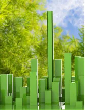 Green Building Materials Market Analysis Europe, North America, APAC, Middle East and Africa, South America - US, Germany, China, France, Japan - Size and Forecast 2024-2028