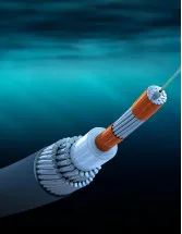 Submarine Fiber Cable Market Analysis APAC, Europe, North America, Middle East and Africa, South America - China, US, India, Japan, France - Size and Forecast 2024-2028