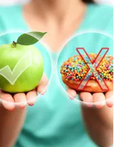 Sugar-Free Food And Beverage Market Analysis North America, Europe, APAC, South America, Middle East and Africa - US, China, Germany, Canada, Italy, UK, France, India, Brazil, Australia - Size and Forecast 2025-2029