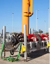 Pipeline Pigging Systems Market Analysis APAC, North America, Europe, Middle East and Africa, South America - US, China, Russia, Canada, UK - Size and Forecast 2024-2028