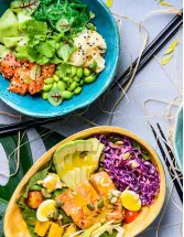 Poke Foods Market Analysis North America, Europe, APAC, South America, Middle East and Africa - US, Canada, Germany, UK, Australia - Size and Forecast 2024-2028