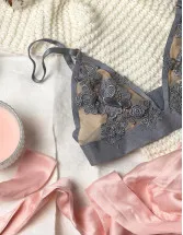 Online Lingerie Market Analysis APAC, North America, Europe, Middle East and Africa, South America - US, China, UK, Japan, Germany - Size and Forecast 2024-2028