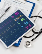 Remote Patient Monitoring Market Analysis North America, Europe, Asia, Rest of World (ROW) - US, Canada, Germany, UK, China, France, Japan, India, Italy, South Korea - Size and Forecast 2025-2029