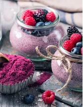 Superfood Powders Market Analysis UK - UK - Size and Forecast 2024-2028