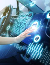 Automotive Touch Screen Control Systems Market Analysis APAC, Europe, North America, South America, Middle East and Africa - China, US, Japan, India, Germany - Size and Forecast 2024-2028
