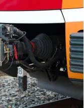 Railway Couplers Market Analysis APAC, Europe, North America, South America, Middle East and Africa - US, India, Germany, France, China - Size and Forecast 2024-2028