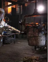 Industrial Casting Market Analysis US - Size and Forecast 2024-2028