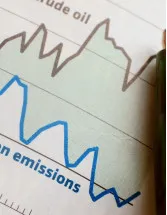 Carbon Accounting Software Market Analysis North America, Europe, APAC, Middle East and Africa, South America - US, China, Japan, Germany, UK - Size and Forecast 2024-2028