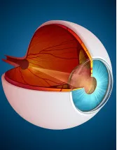 Age-related Macular Degeneration (AMD) Market Analysis North America, Europe, Asia, Rest of World (ROW) - US, Germany, UK, France, Japan - Size and Forecast 2024-2028