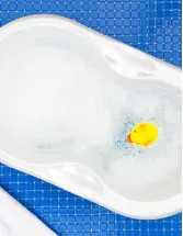 Baby Bath Products Market Analysis North America, Europe, APAC, South America, Middle East and Africa - US, Germany, UK, China, Japan - Size and Forecast 2024-2028