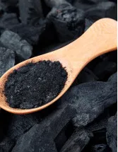 Carbon Black Market Analysis - Industry Report on Growth Trends & Forecasts 2024-2028