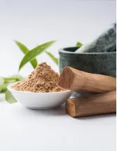 Herbal Market Analysis North America, Europe, Asia, Rest of World (ROW) - US, Australia, Canada, Germany, UK - Size and Forecast 2024-2028