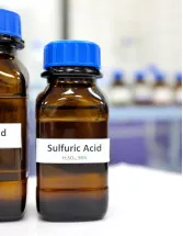 Sulfuric Acid Market Analysis APAC, Middle East and Africa, North America, Europe, South America - China, US, India, Morocco, Russia - Size and Forecast 2024-2028