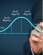 Product Stewardship Market by Type and Geography - Forecast and Analysis 2021-2025