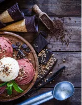 Artisan Ice Cream Market Analysis North America, APAC, Europe, South America, Middle East and Africa - US, China, Japan, Canada, Russia - Size and Forecast 2024-2028