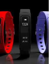 Fitness Tracker Market Analysis North America, Europe, APAC, Middle East and Africa, South America - US, France, China, Germany, Japan - Size and Forecast 2024-2028