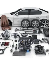 Automotive Parts Market Analysis Poland - Size and Forecast 2024-2028