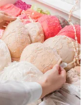 Lingerie Market Analysis APAC, North America, Europe, Middle East and Africa, South America - US, China, Japan, UK, Germany - Size and Forecast 2024-2028