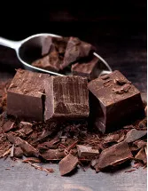 Dark Chocolate Market Analysis Europe, North America, APAC, South America, Middle East and Africa - US, Germany, Belgium, France, UK - Size and Forecast 2024-2028