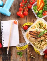 South America Sports Nutrition Market Analysis - Size and Forecast 2024-2028