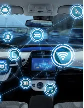 Vehicle-to-Everything (V2X) Communication System Market Analysis Europe, North America, APAC, South America, Middle East and Africa - US, China, Germany, Japan, South Korea - Size and Forecast 2024-2028